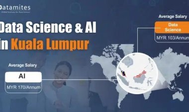 Data Science and Artificial Intelligence Demand in Kuala Lumpur