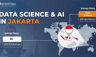 Data Science and Artificial Intelligence Demand in Jakarta