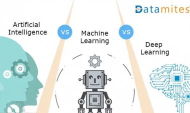 Artificial Intelligence Vs Machine Learning Vs and Deep Learning