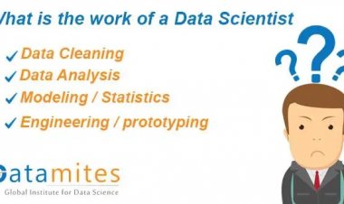 Why Data Science Matters The Most Now?