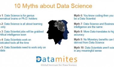 10 Myths about Data Science