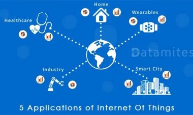 Know about the 5 Significant Applications of the Internet of Things