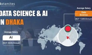 Data Science and Artificial Intelligence Demand in Dhaka