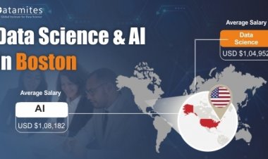Data Science and Artificial Intelligence in Demand in Boston
