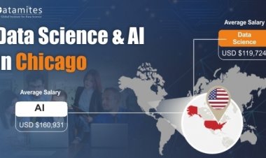 Data Science and Artificial Intelligence in Demand in Chicago