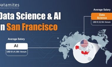 Data Science and Artificial Intelligence in Demand in San Francisco