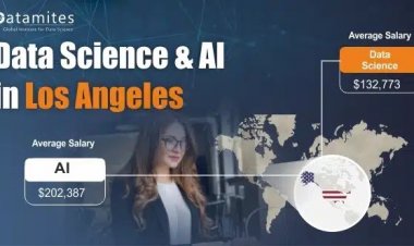 Data Science and Artificial Intelligence in Demand in Los Angeles
