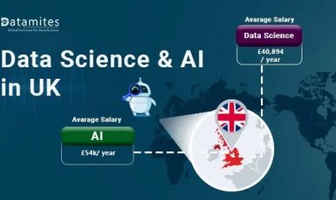 Is Data Science and Artificial Intelligence in Demand in the UK?