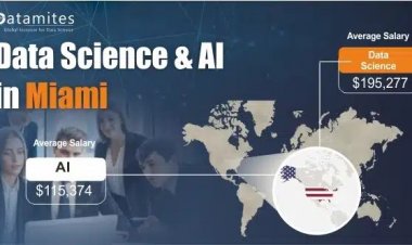 Data Science and Artificial Intelligence in Demand in Miami