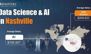 Data Science and Artificial Intelligence in Demand in Nashville