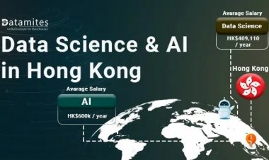 Is Data Science and Artificial Intelligence in Demand in Hong Kong?