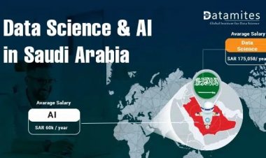 Is Data Science and Artificial Intelligence in Demand in Saudi Arabia?