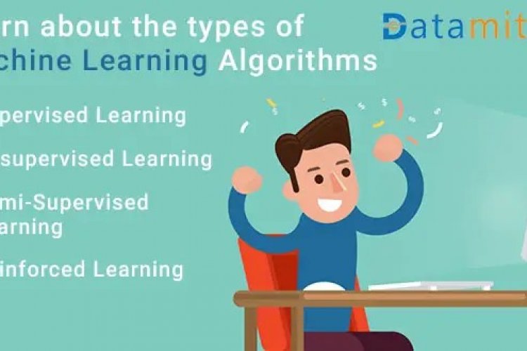 Learn about the Types of Machine Learning Algorithms - DataMites ...