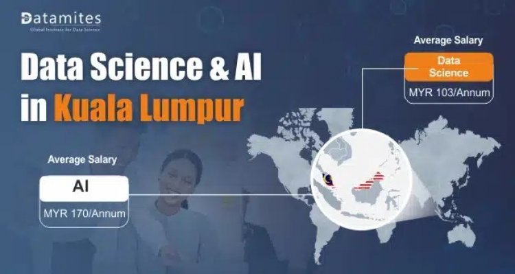 Data Science and Artificial Intelligence Demand in Kuala Lumpur