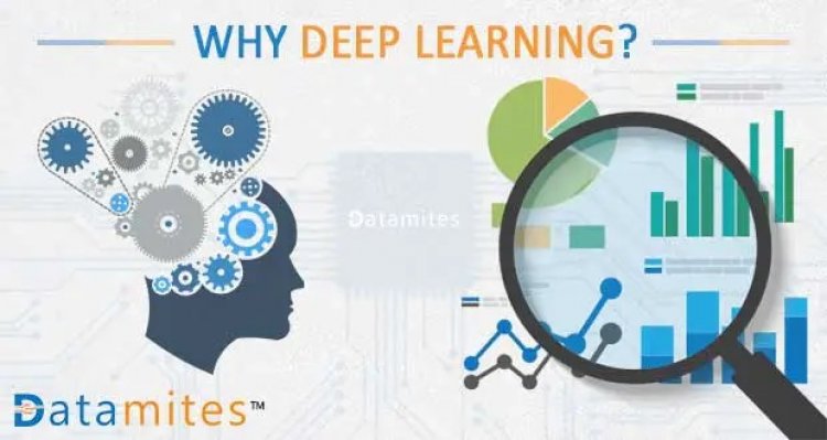 Deep Learning – Why does it work so well now?