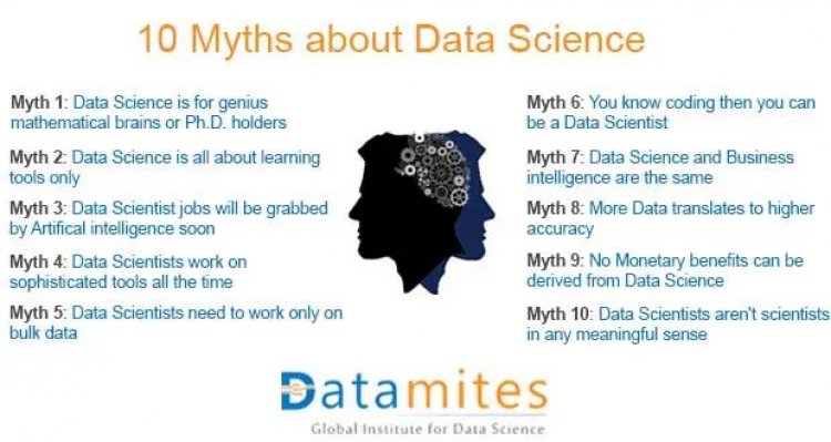 10 Myths about Data Science