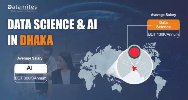 Data Science and Artificial Intelligence Demand in Dhaka