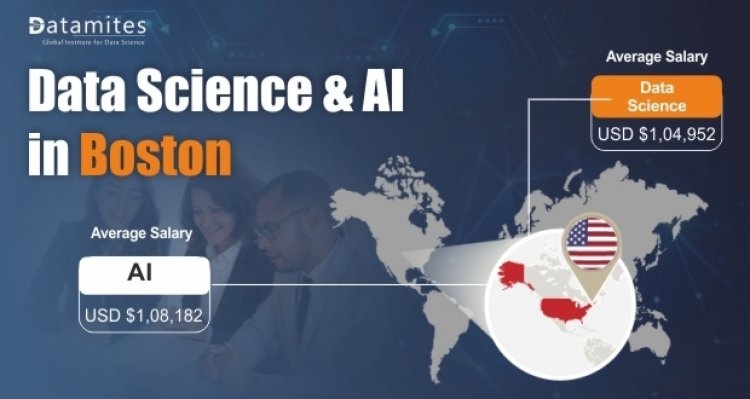 Data Science and Artificial Intelligence in Demand in Boston