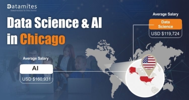Data Science and Artificial Intelligence in Demand in Chicago