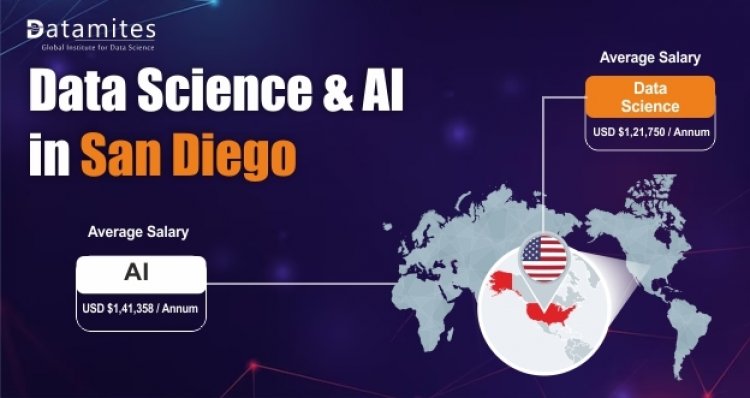 Demand for Data Science and Artificial Intelligence in San Diego