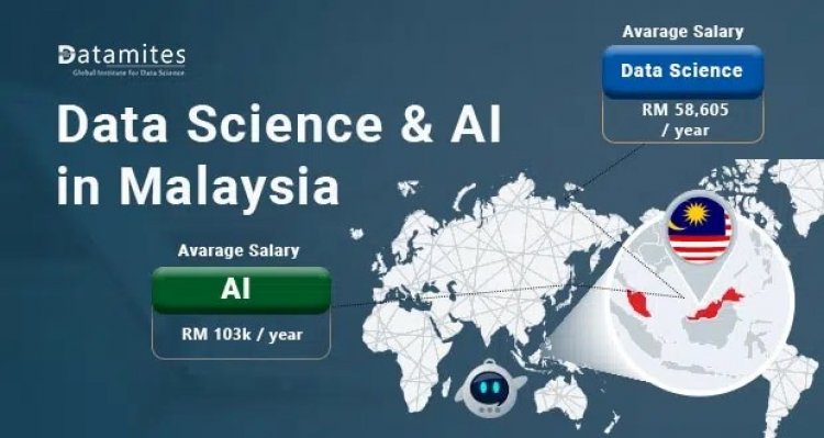Is Data Science and Artificial Intelligence in Demand in Malaysia?