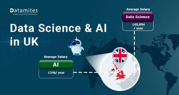 Is Data Science and Artificial Intelligence in Demand in the UK?
