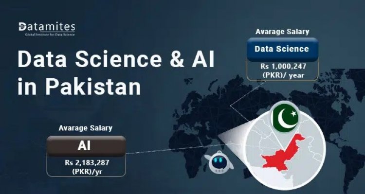 Is Data Science and Artificial Intelligence in Demand in Pakistan?