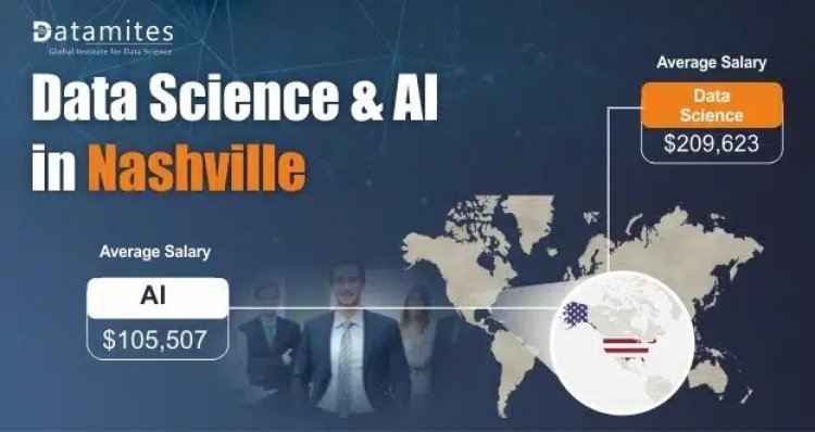 Data Science and Artificial Intelligence in Demand in Nashville