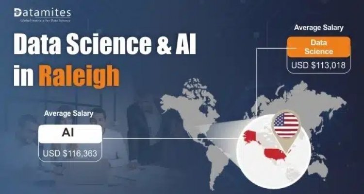 Data Science and Artificial Intelligence in Demand in Raleigh