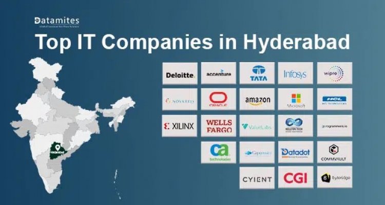 What are the Best IT Companies in Hyderabad?