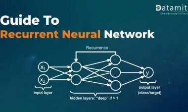 The Complete Guide to Recurrent Neural Network