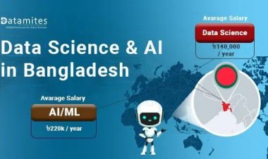 Is Data Science and Artificial Intelligence in Demand in Bangladesh?