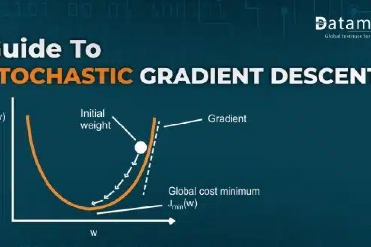 A Complete Guide To Stochastic Gradient Descent Sgd Datamites Offical Blog