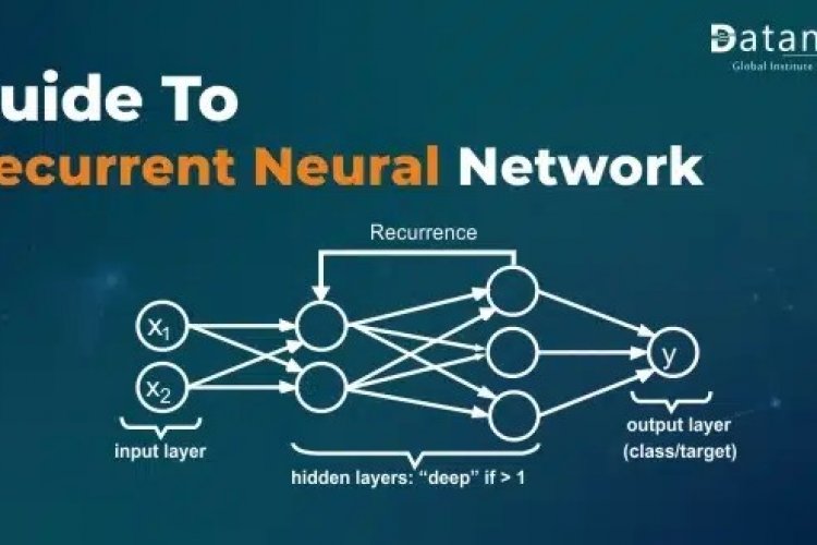 The Complete Guide to Recurrent Neural Network - DataMites Offical Blog