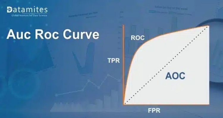 Understanding Auc Roc Curve