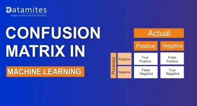 What is a Confusion Matrix in Machine Learning?