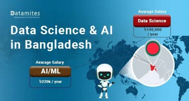 Is Data Science and Artificial Intelligence in Demand in Bangladesh?