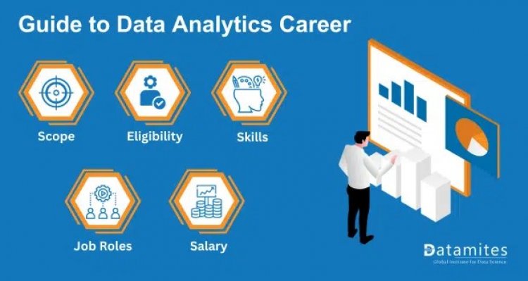 Guide to Data Analytics Career – Scope, Eligibility, Skills, Jobs roles and Salary