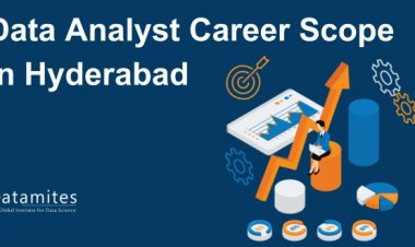 Data Analyst Career Scope in Hyderabad