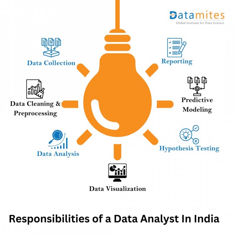 Responsibilities of a Data Analyst In India