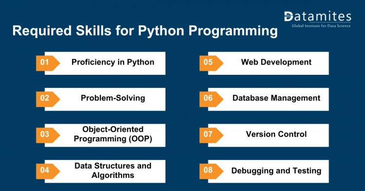Required Skills for Python Programming