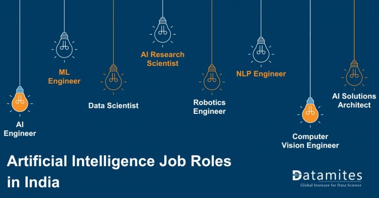 Artificial Intelligence Job Roles in India