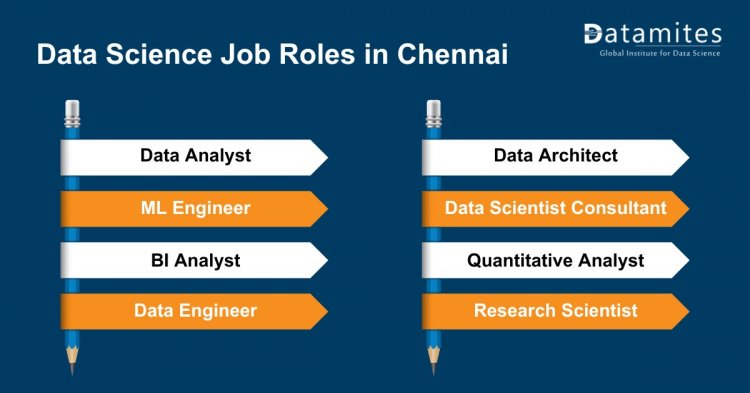 Data Science Job Roles in Chennai