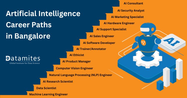 AI career path in bangalore