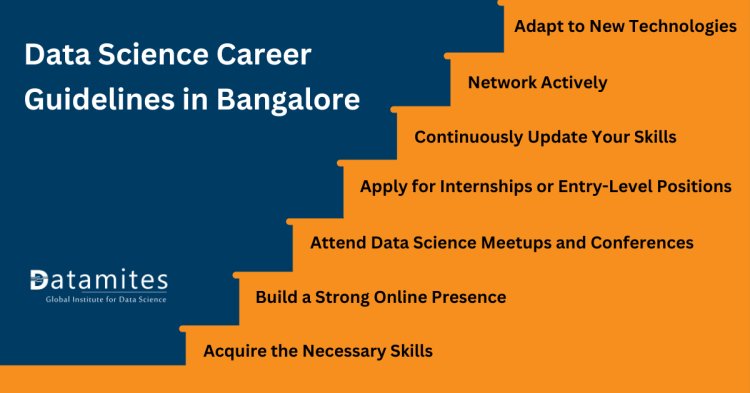 Data science guidelines in bangalore