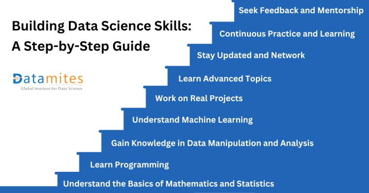 Data science career guide
