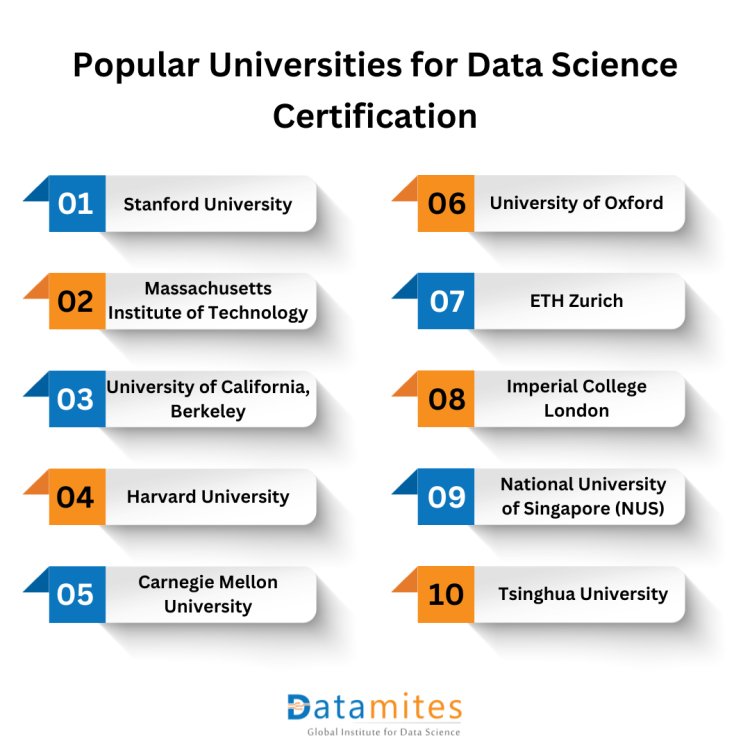 Popular Universities for Data Science Certification