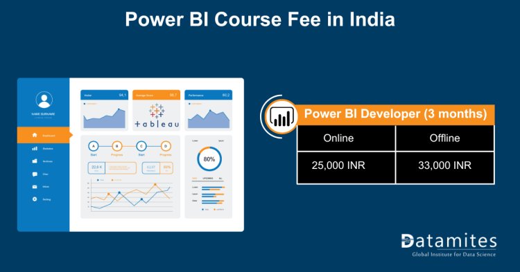 Power bi course fee in india