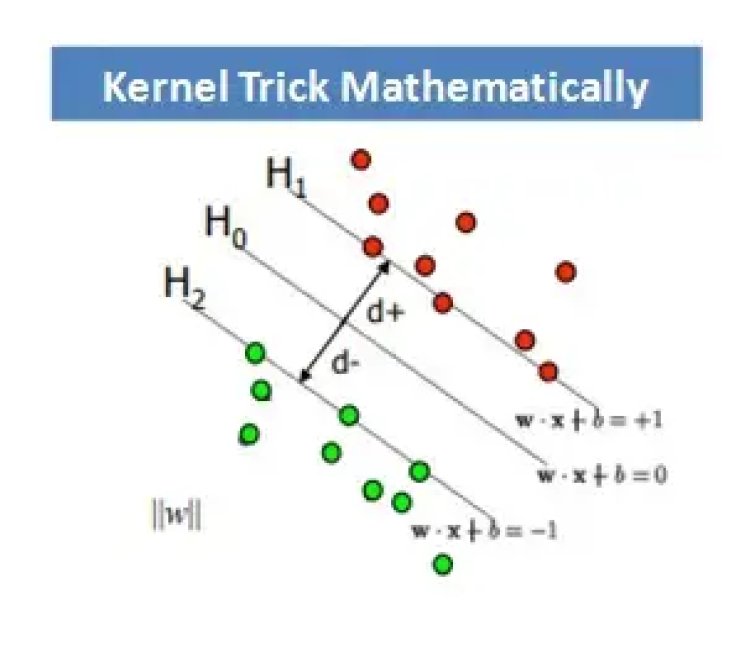 Kernal Trick Mathematically