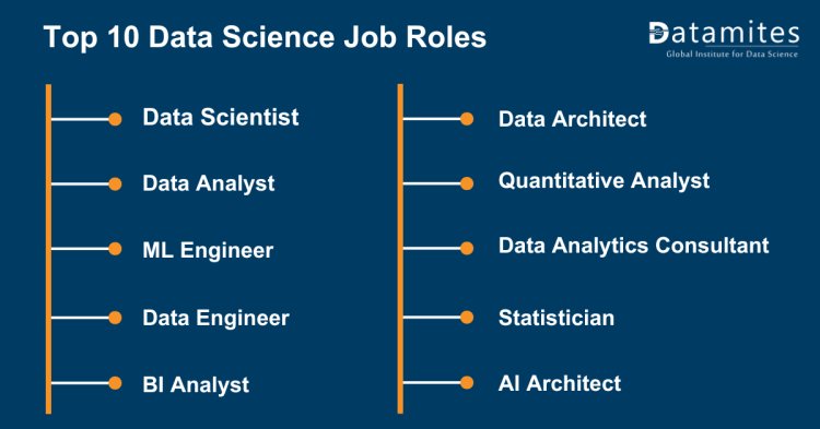 Data Science job roles